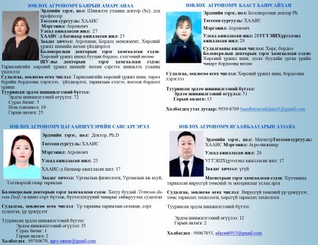 Зөвлөх агрономчдын танилцуулга